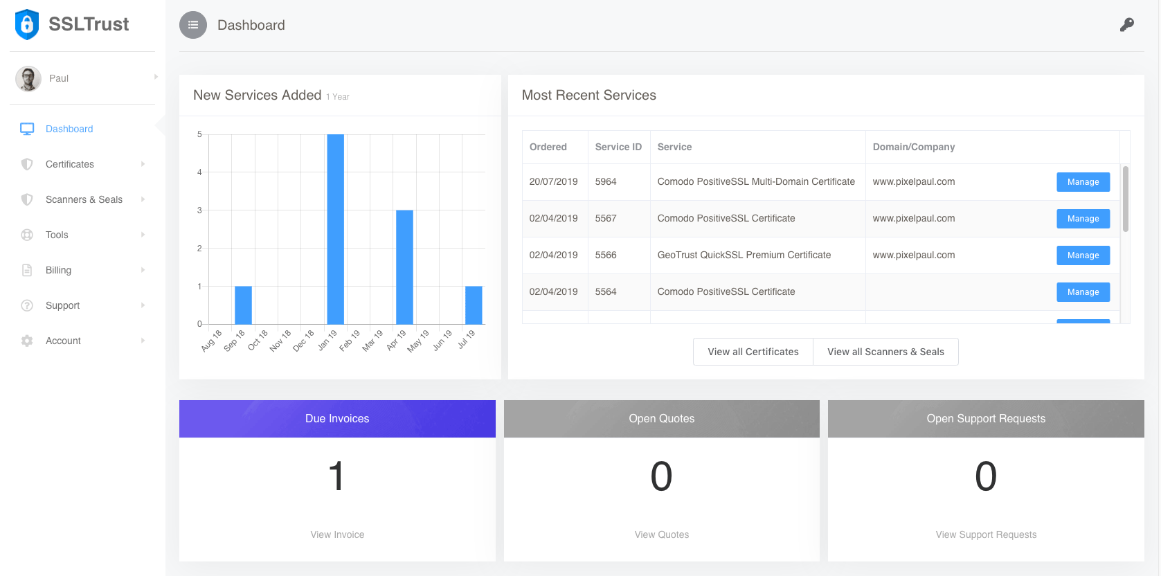 SSLTrust New Portal