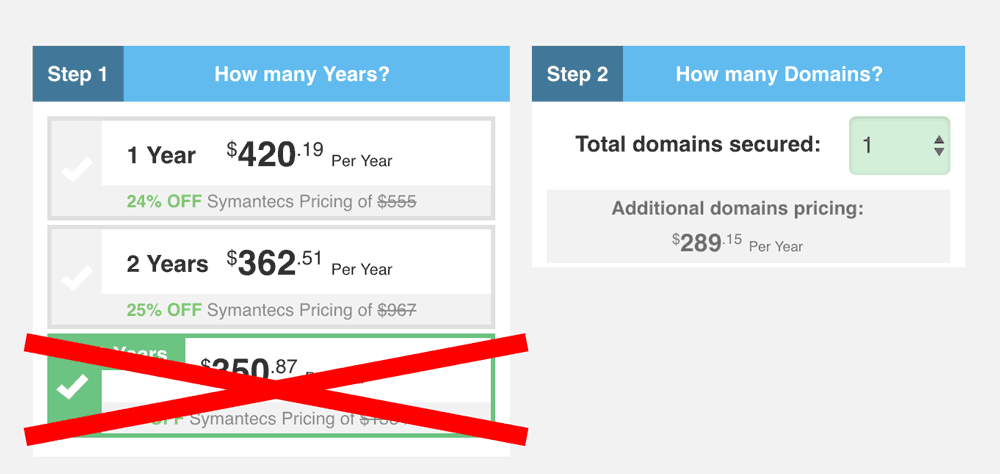 3 year SSL Certificates being discontinued