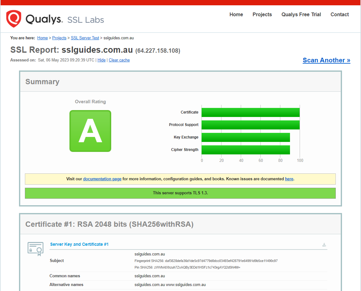 SLLabs Test A Rating