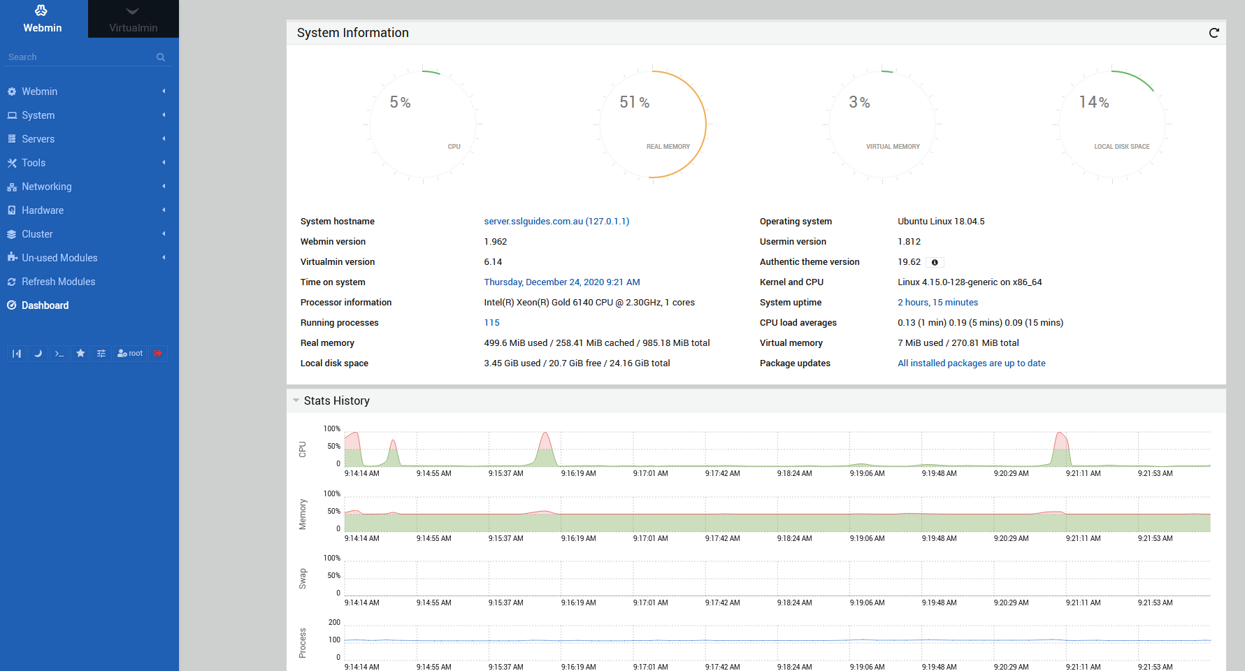 webmin Dashboard