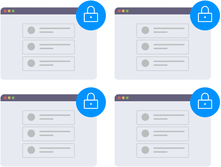 Multiple Secure Websites Wildcard